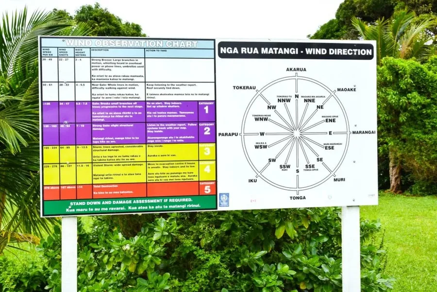 Cyclones in the Cook Islands: A Guide to Cyclone Safety in the Cook Islands