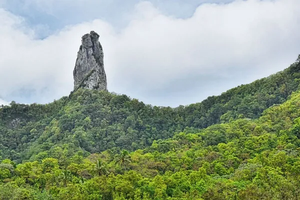 The 10 Most Famous Places in Rarotonga & the Cook Islands 📷